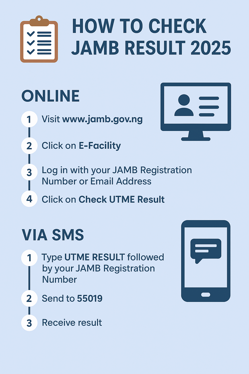 How to Check JAMB Result 2025 Online and via SMS