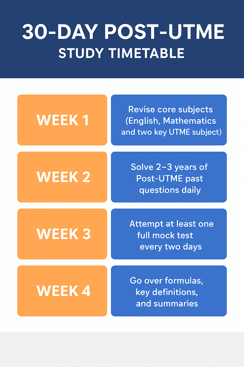 How to Prepare for Post-UTME in 30 Days – Proven Strategies for Success