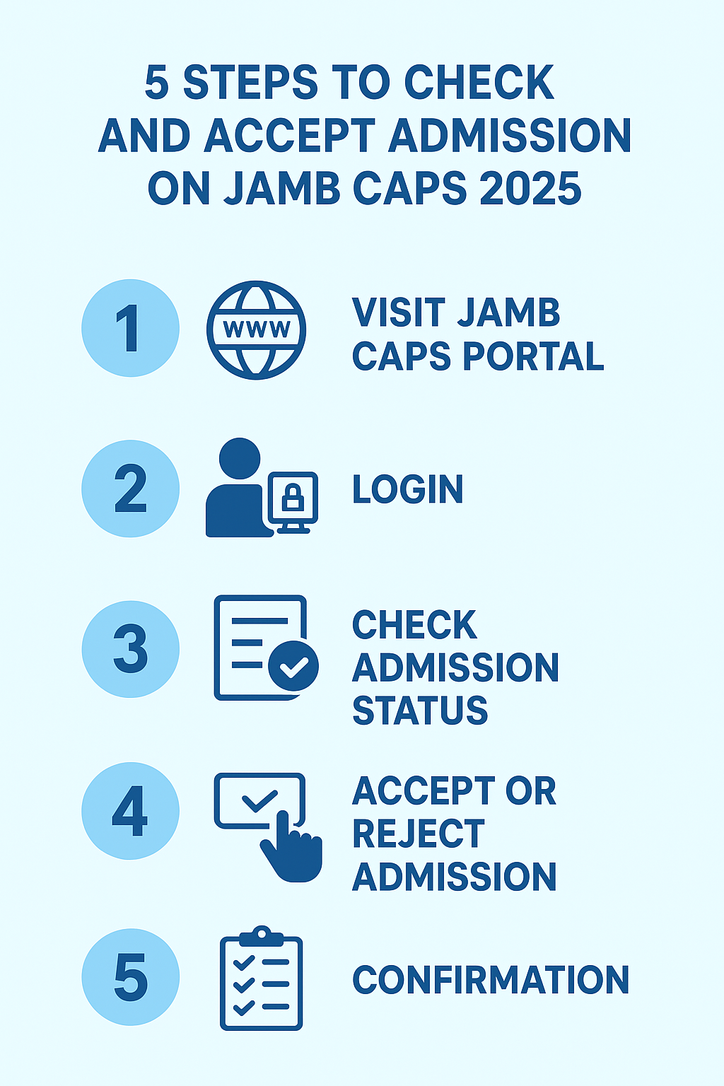 JAMB CAPS 2025: How to Check and Accept Admission Status