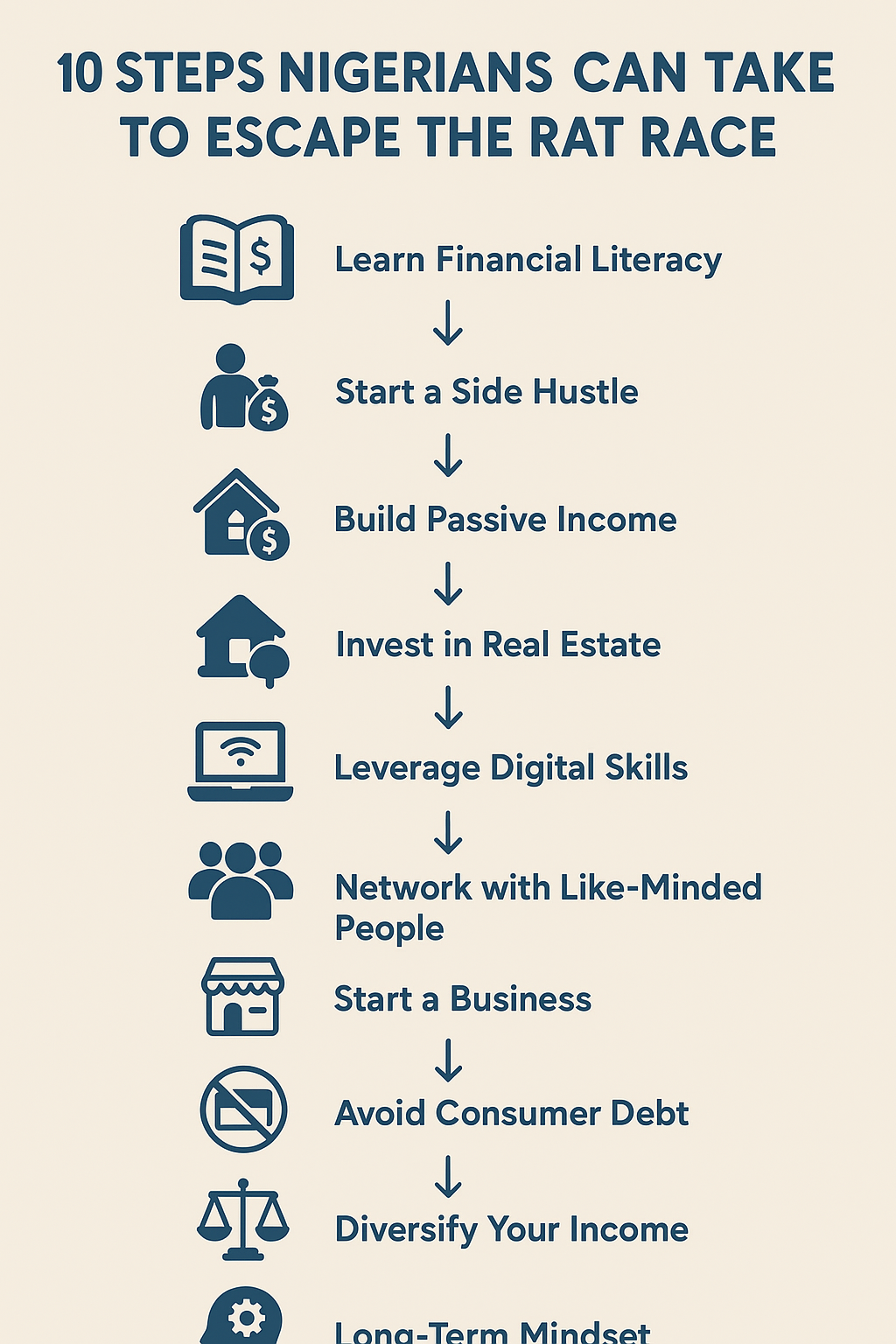How to Escape the Rat Race in Nigeria: 10 Excellent Tips That Work