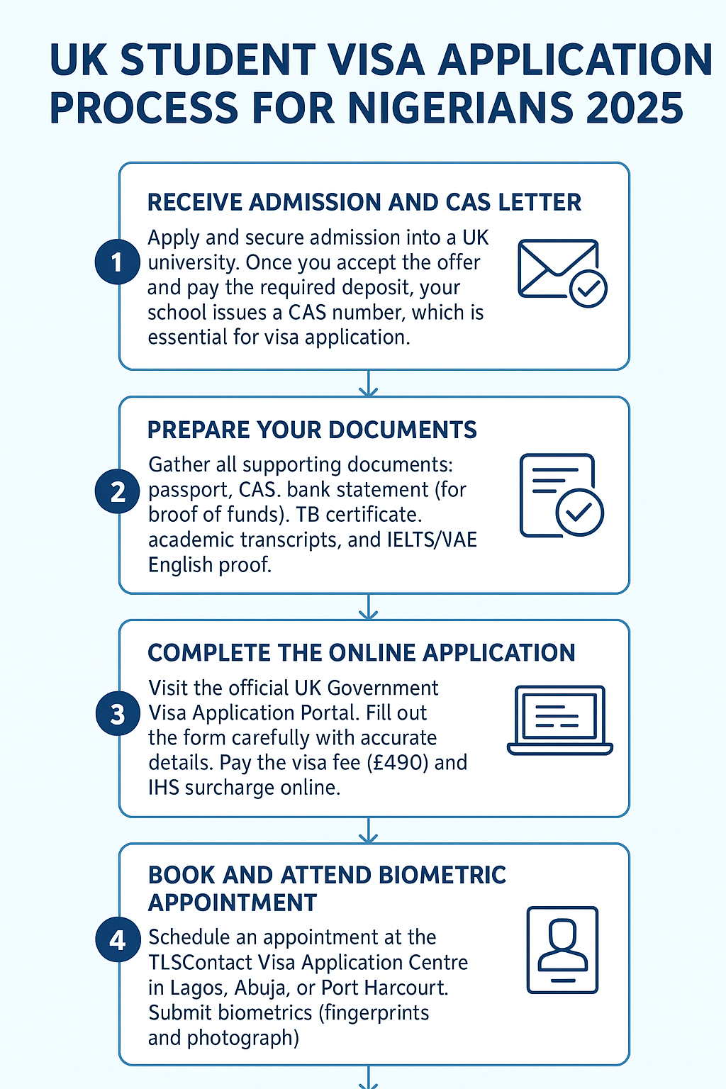 How to Apply for UK Student Visa from Nigeria (2025 Full Guide)