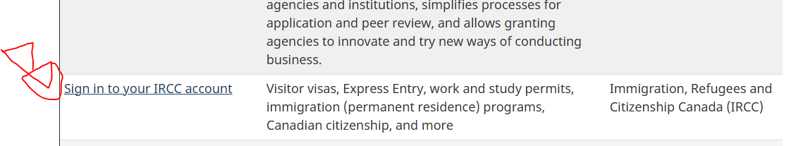 How Nigerians Can Transition from Student Visa to Work Permit