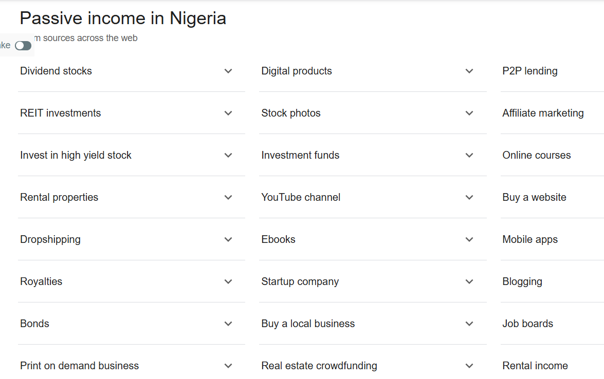 How to Build Passive Income in Nigeria - Low-Cost Passive Income Opportunities for Beginners