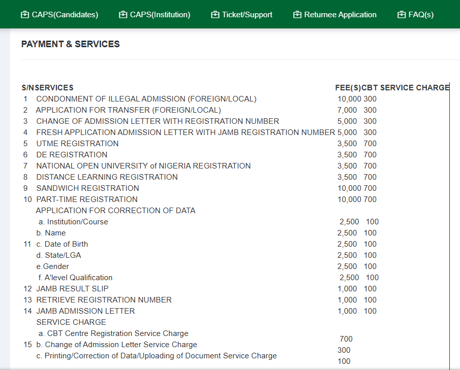 How Parents Can Help Their Children Prepare for JAMB
