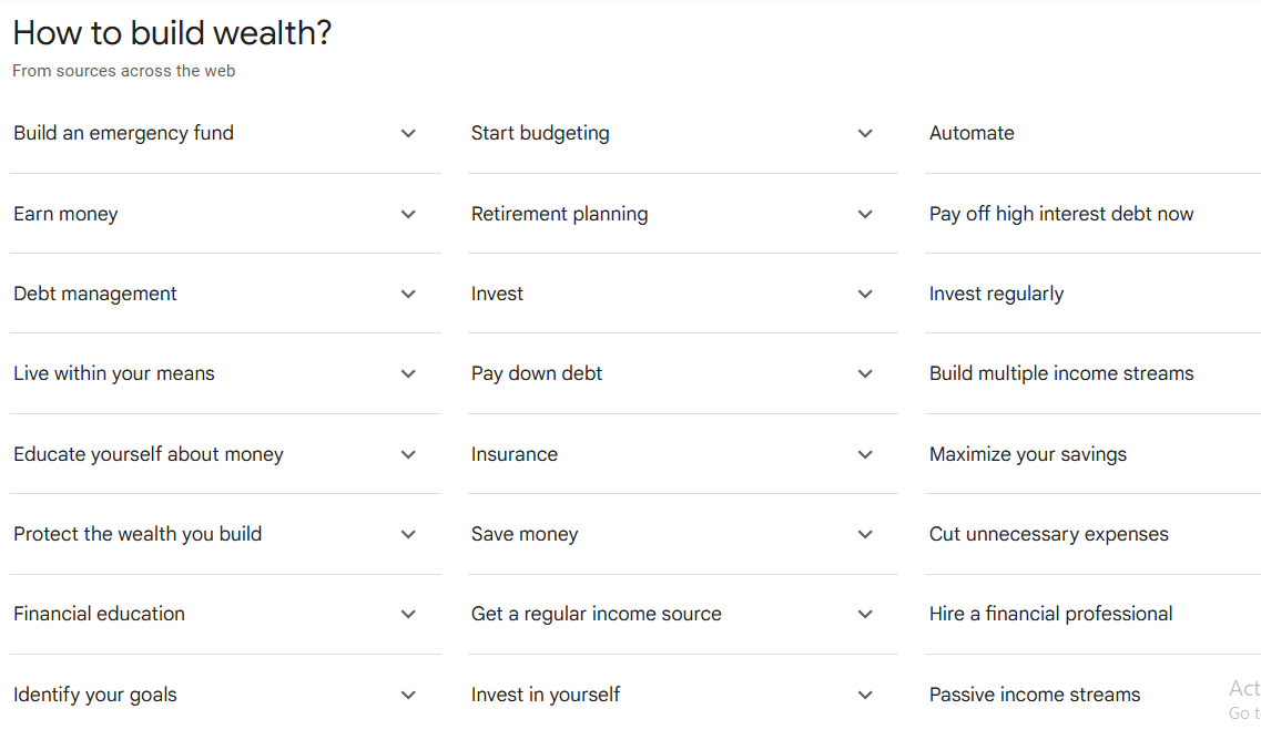 How to Build Wealth on a Small Salary - Can You Really Build Wealth on a Small Salary?