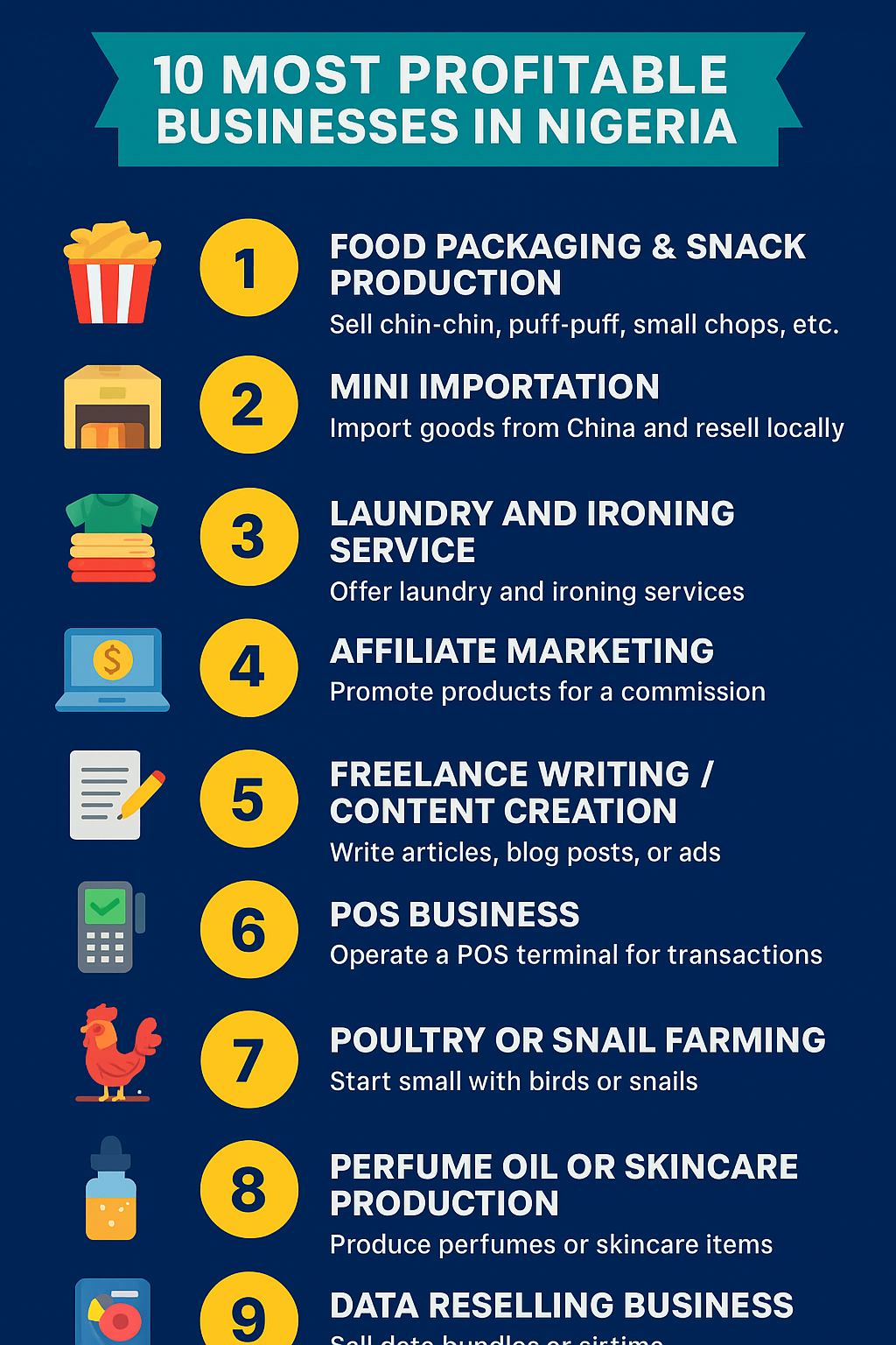 20 Most Profitable Businesses in Nigeria with Low Capital – A Comprehensive Guide (2026 Edition)