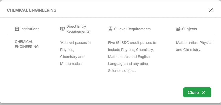 JAMB Subject Combination for All Courses (2026 Updated List)