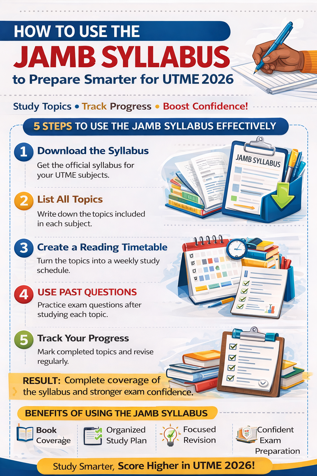 How to Use the JAMB Syllabus to Prepare Smarter for UTME 2026