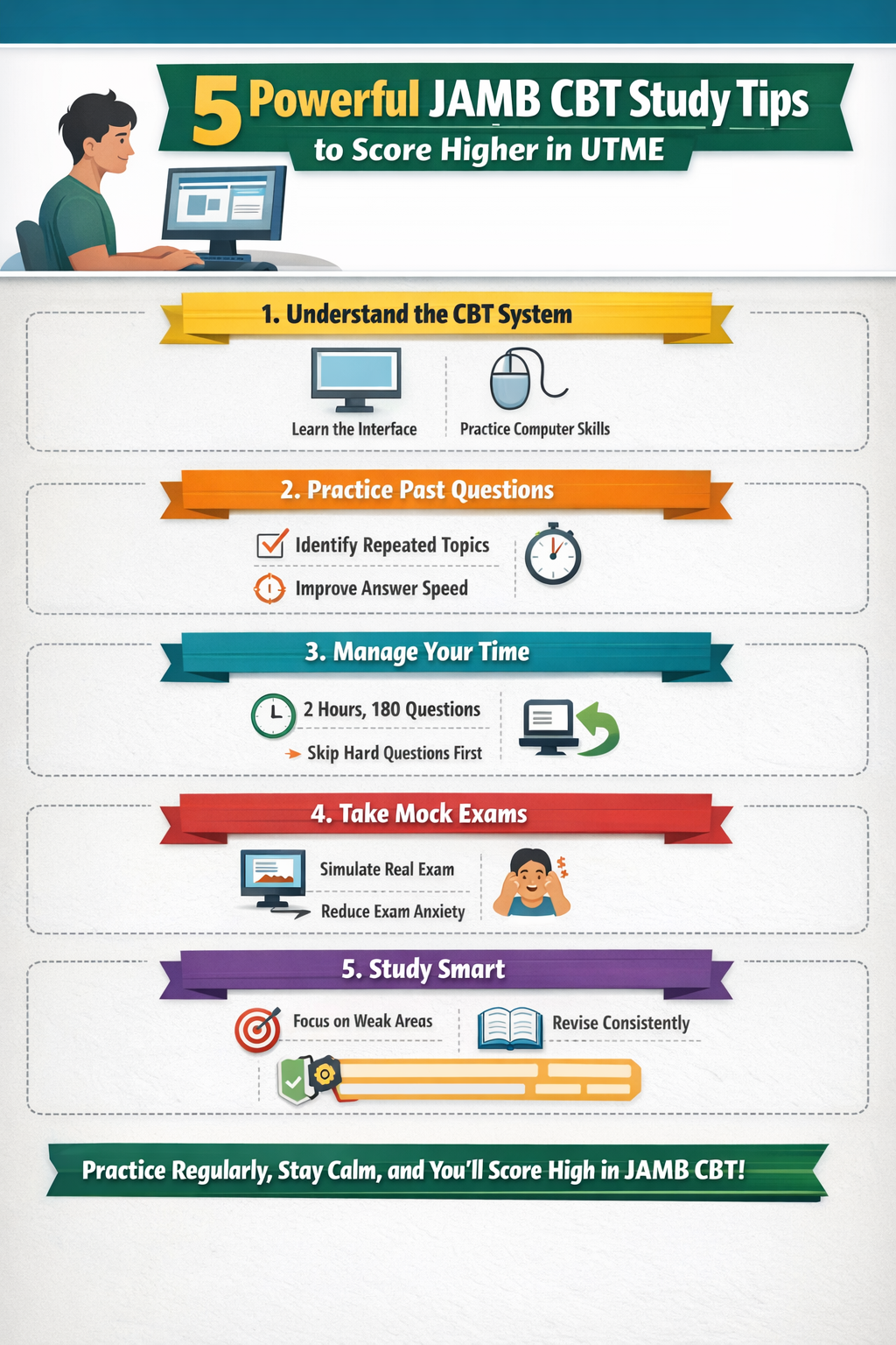 JAMB CBT Study Tips 2026: How to Master Computer-Based Testing