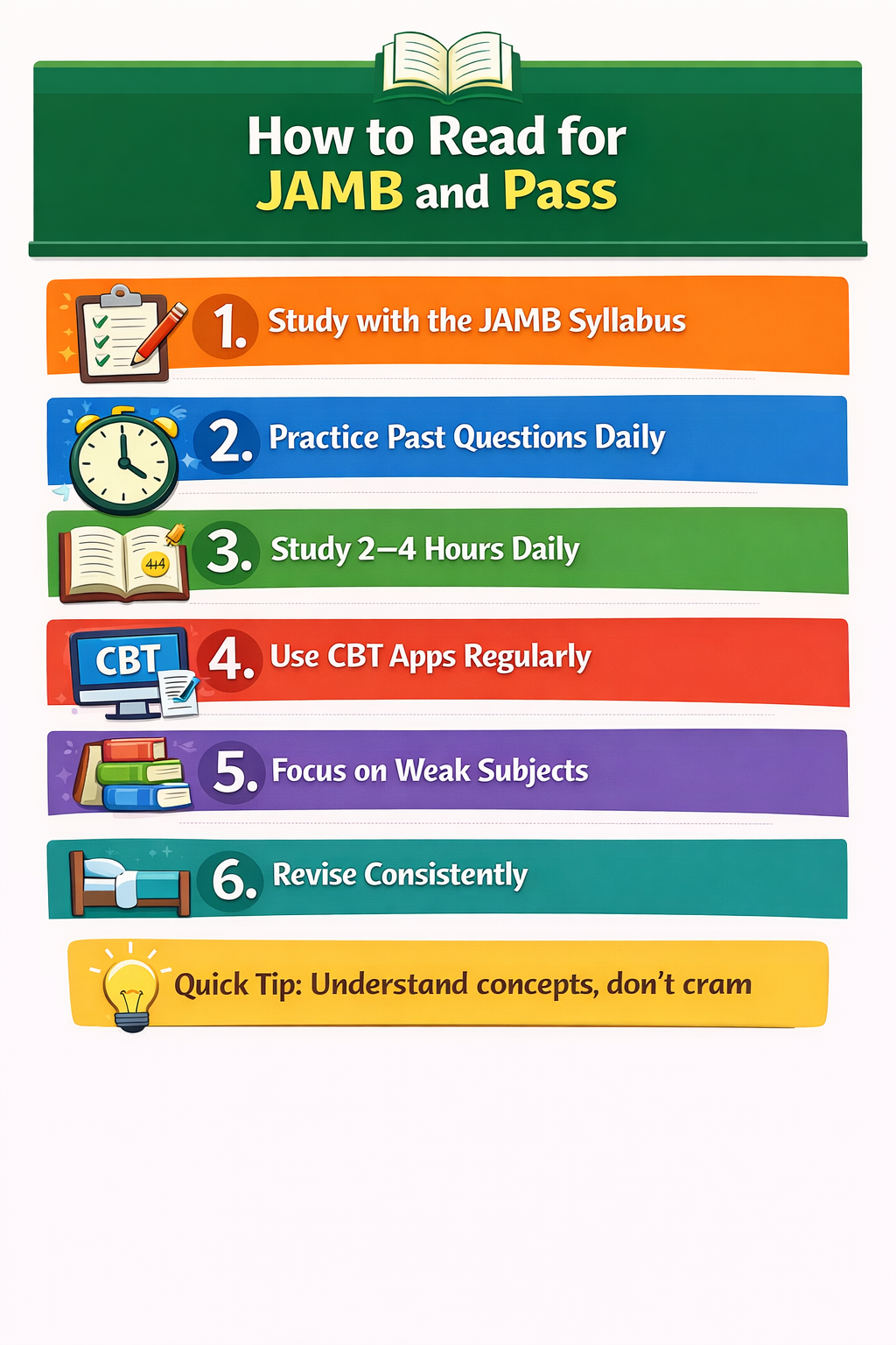 How to Read for JAMB and Pass 2026