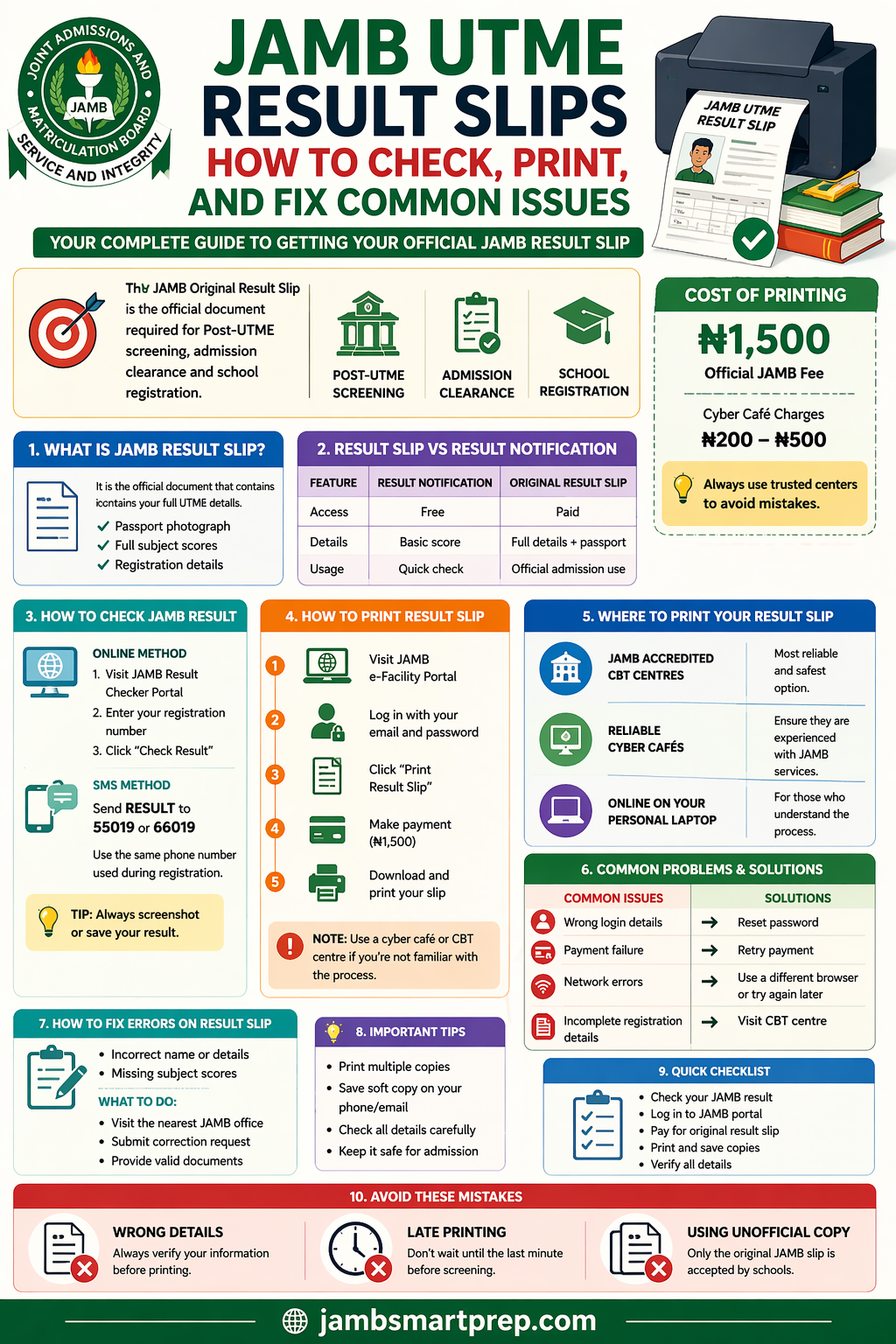 JAMB UTME Result Slips 2026: How to Check, Print, and Fix Common Issues
