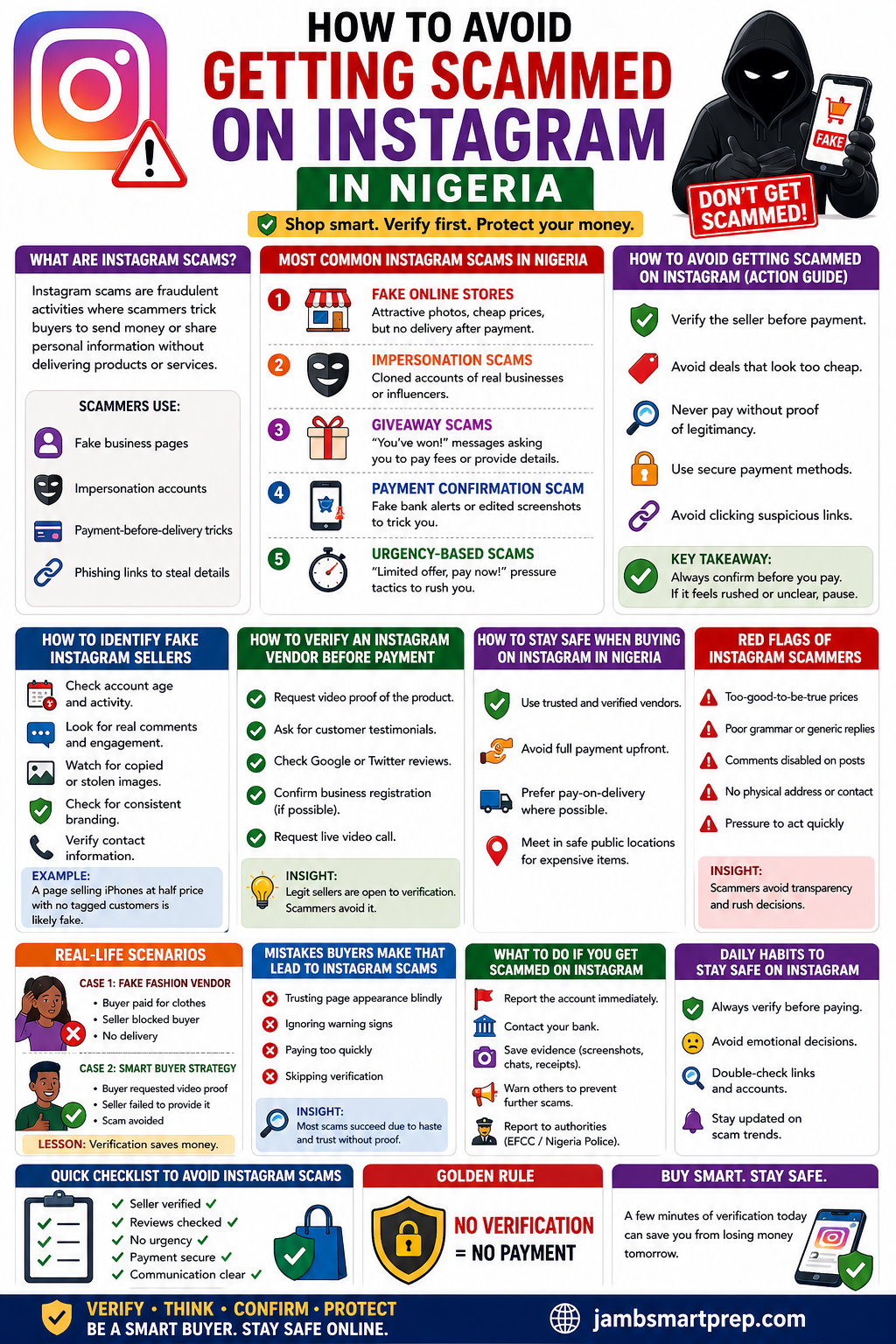 How to Avoid Getting Scammed on Instagram in Nigeria