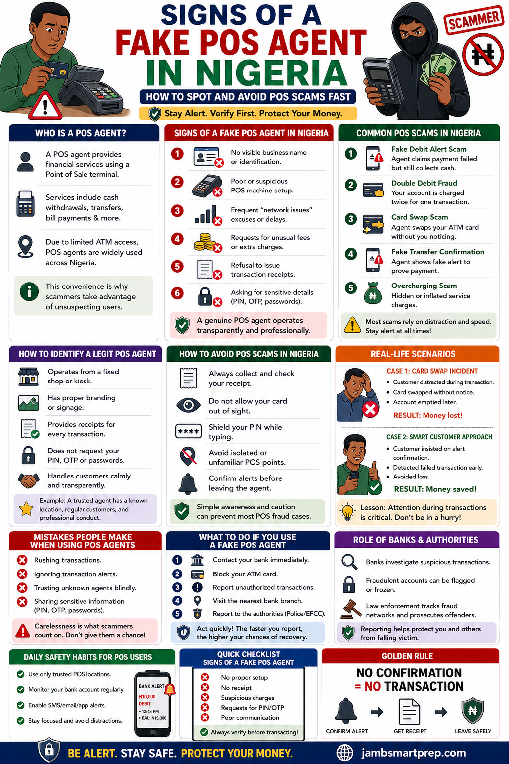 Signs of a Fake POS Agent in Nigeria (How to Spot and Avoid POS Scams Fast)