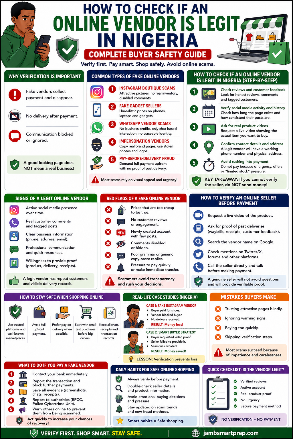 How to Check If an Online Vendor Is Legit in Nigeria (Complete Buyer Safety Guide)