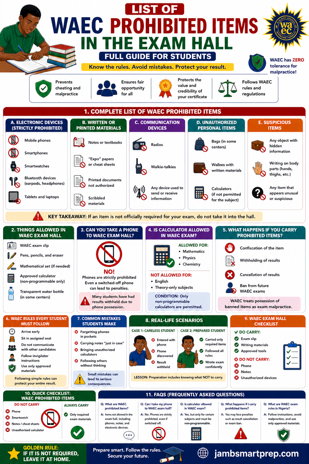 List of WAEC Prohibited Items in the Exam Hall (Full Guide for Students)