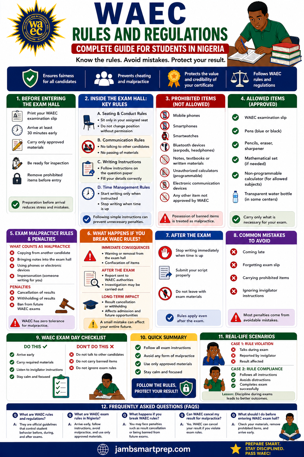 WAEC Rules and Regulations (Complete Guide for Students in Nigeria)