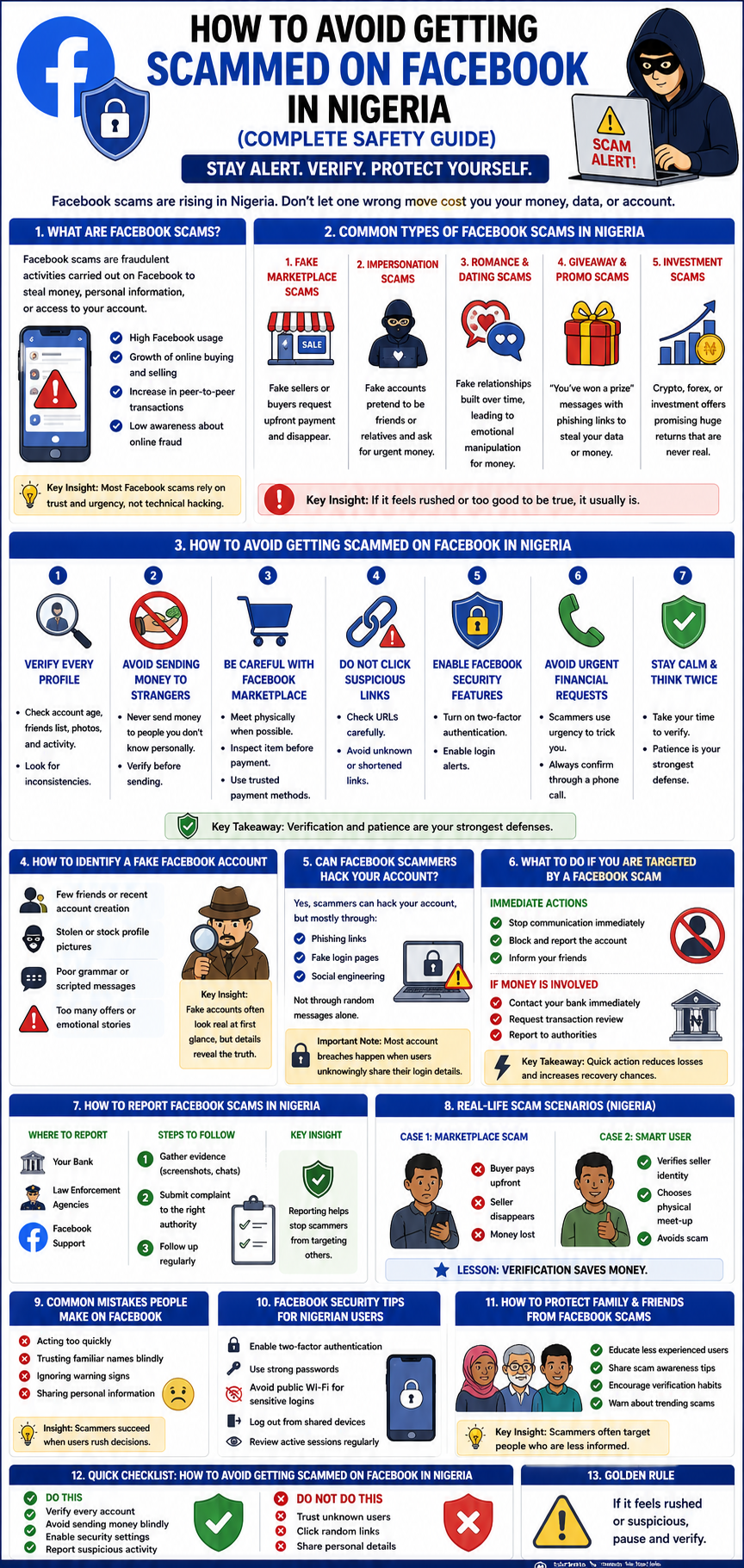 How to Avoid Getting Scammed on Facebook in Nigeria (Complete Safety Guide)