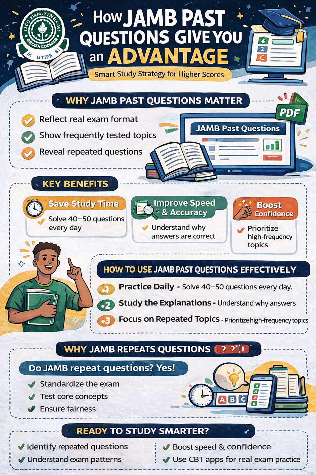 How JAMB Past Questions Give You an Advantage 2026 (Smart Study Strategy for Higher Scores)