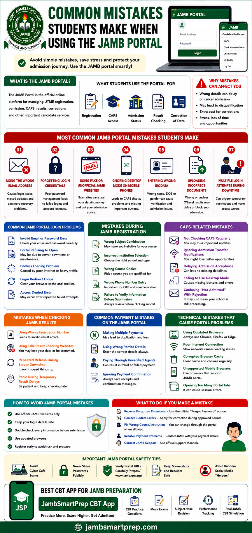 Common Mistakes Students Make When Using the JAMB Portal
