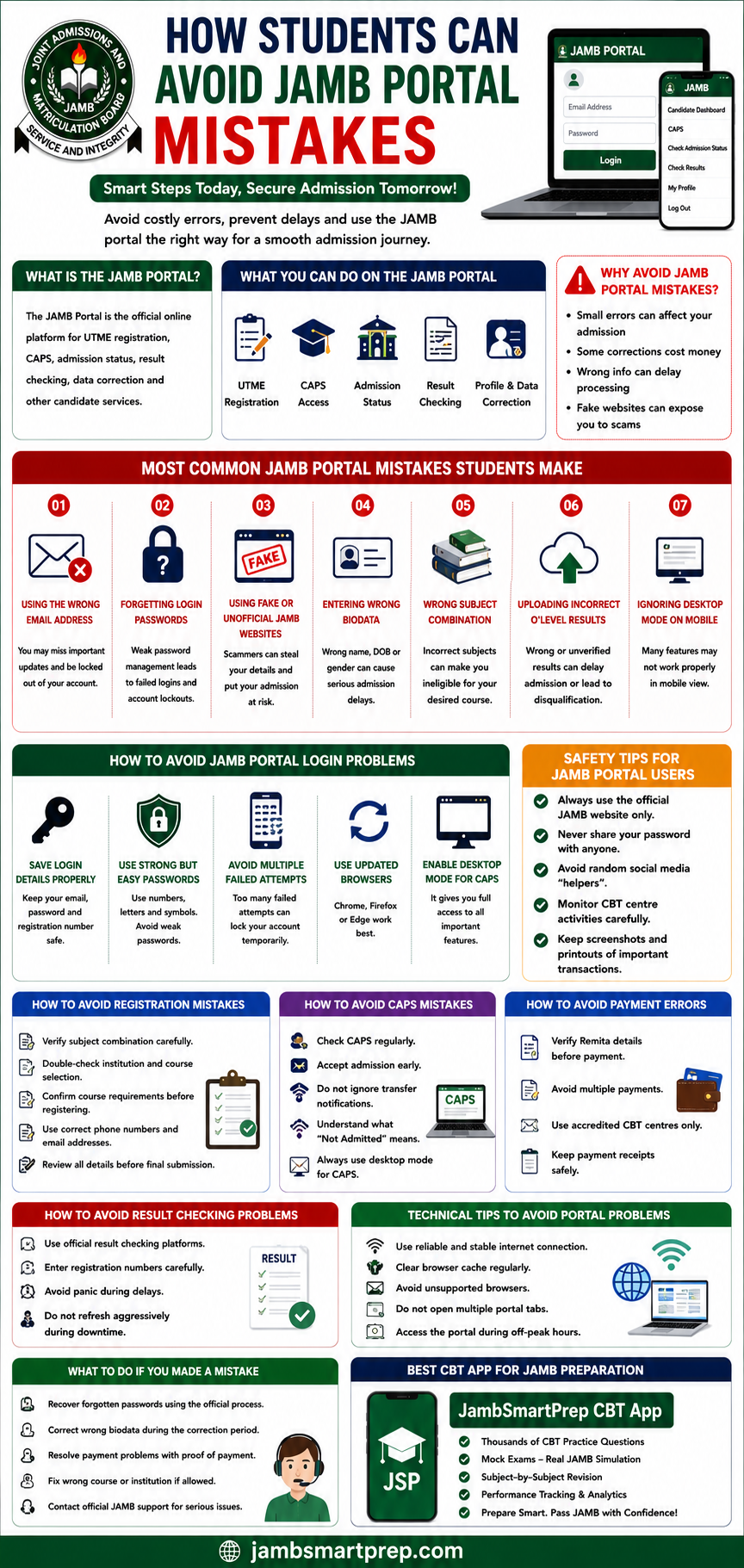 How Students Can Avoid JAMB Portal Mistakes