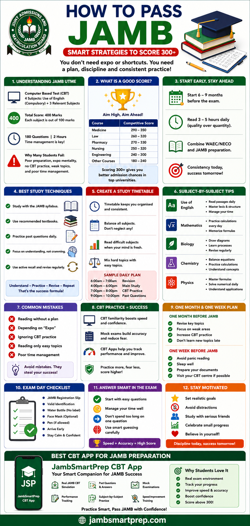 How to Pass JAMB 2026