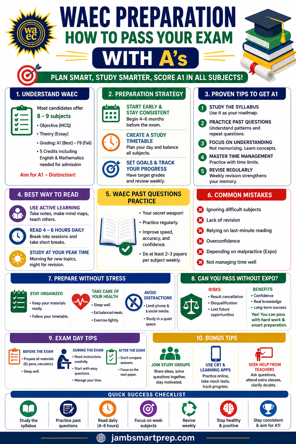 WAEC 2026 Preparation: How to Pass Your Exam With A's