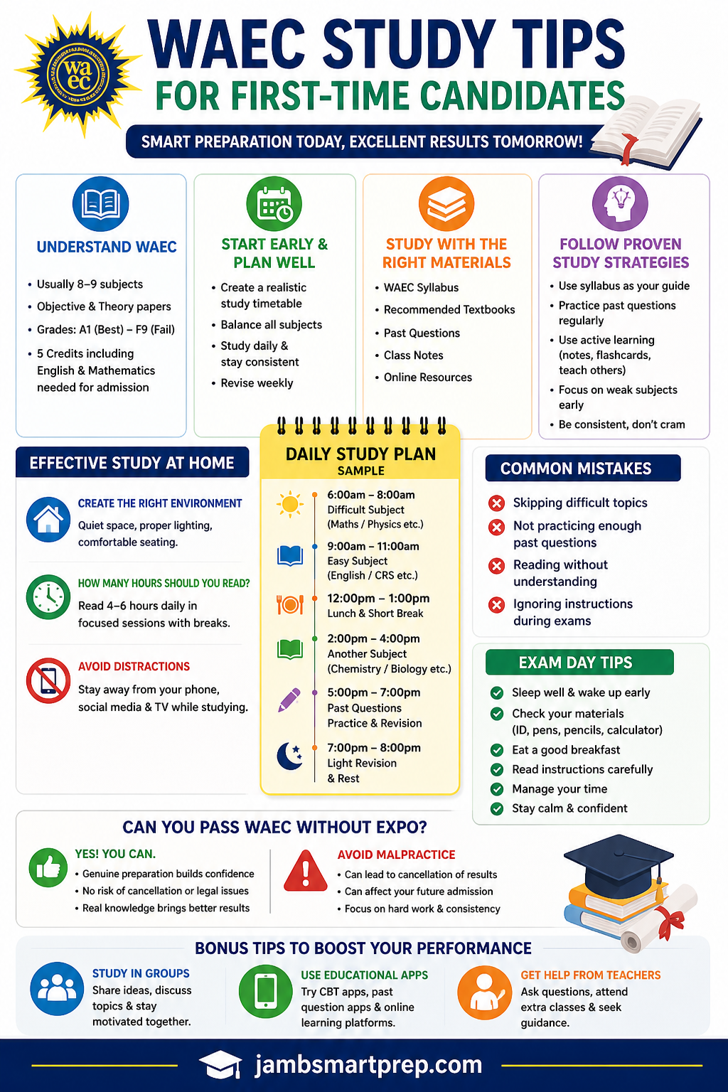 WAEC Study Tips for First-Time Candidates (Pass WAEC in One Sitting)