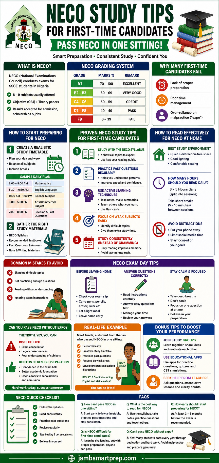 NECO Study Tips for First-Time Candidates (Pass NECO in One Sitting)