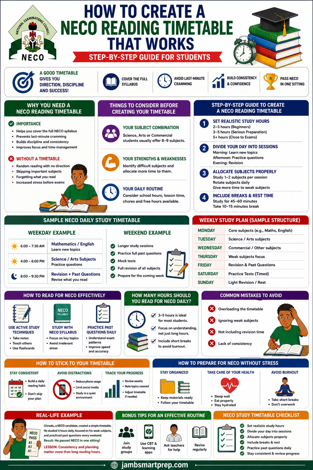 How to Create a NECO Reading Timetable That Works (Step-by-Step Guide for Students)