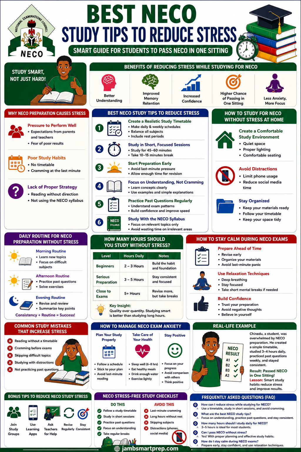 Best NECO Study Tips to Reduce Stress (Smart Guide for Students)