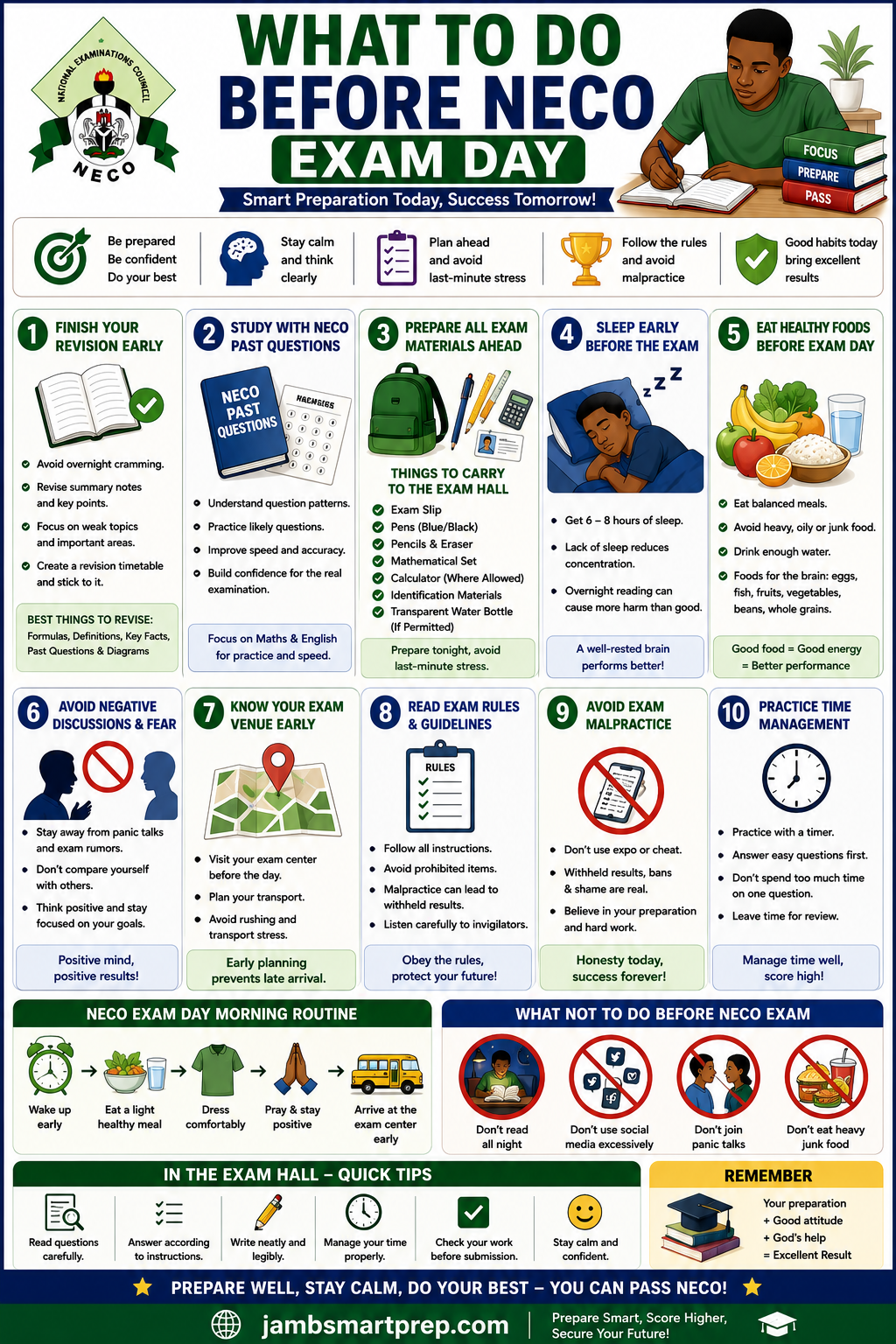 What to Do Before NECO Exam Day to Pass Successfully