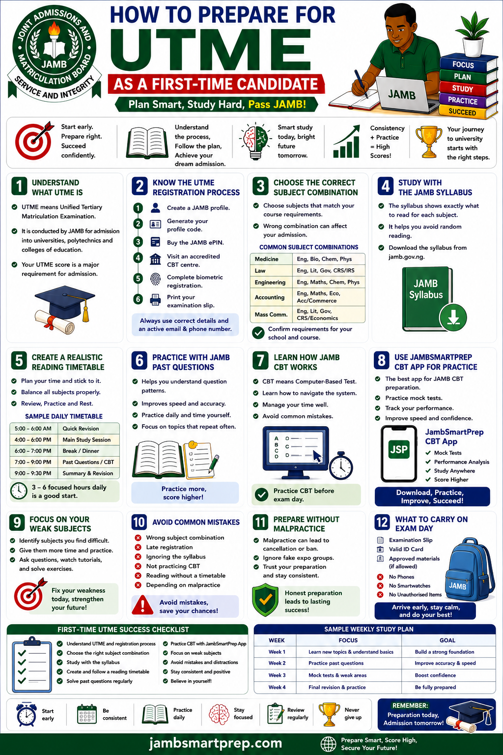 How to Prepare for UTME as a First-Time Candidate