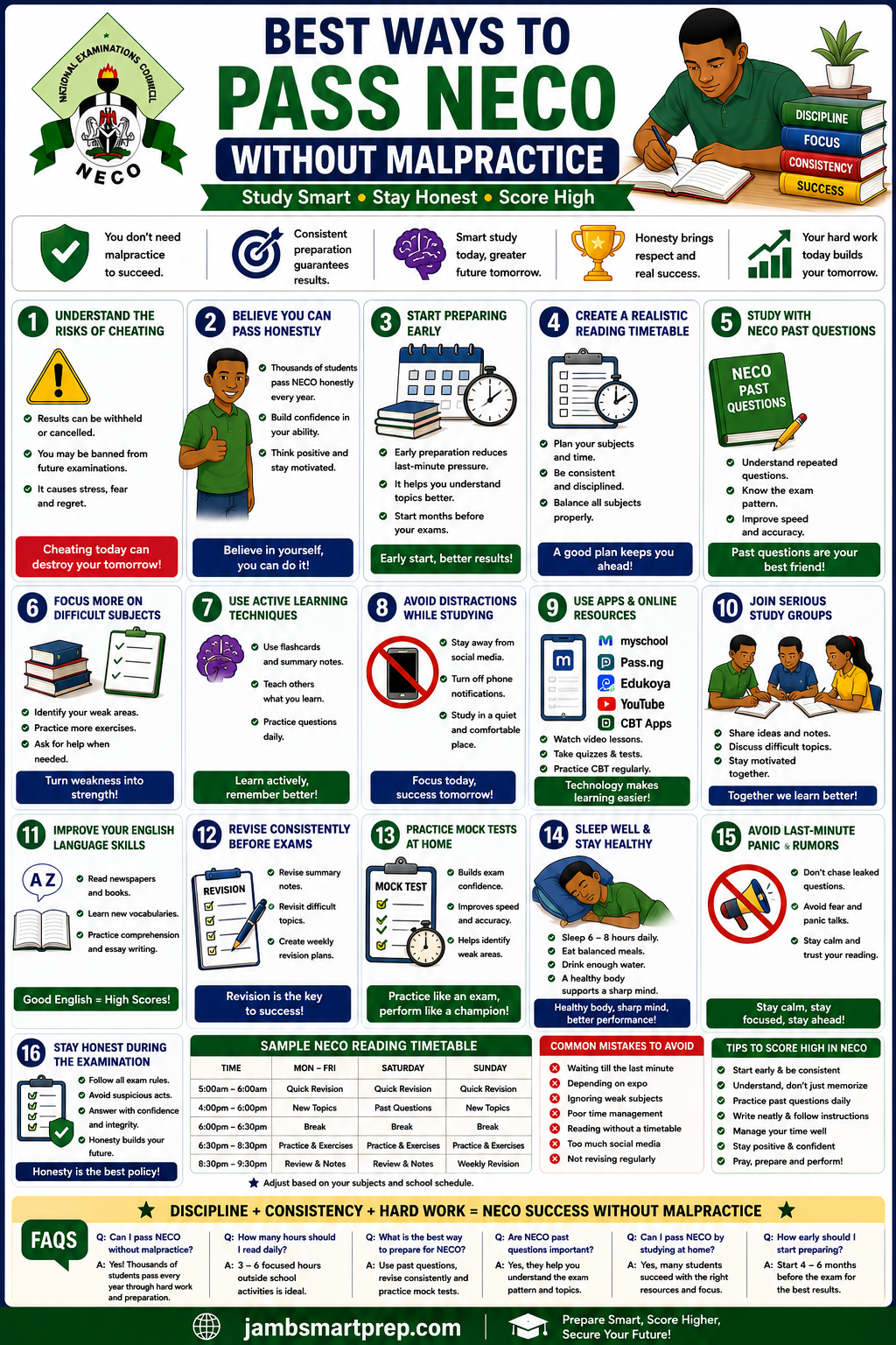 Best Ways to Pass NECO Without Malpractice