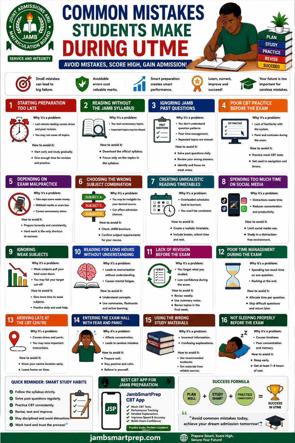 Common Mistakes Students Make During UTME