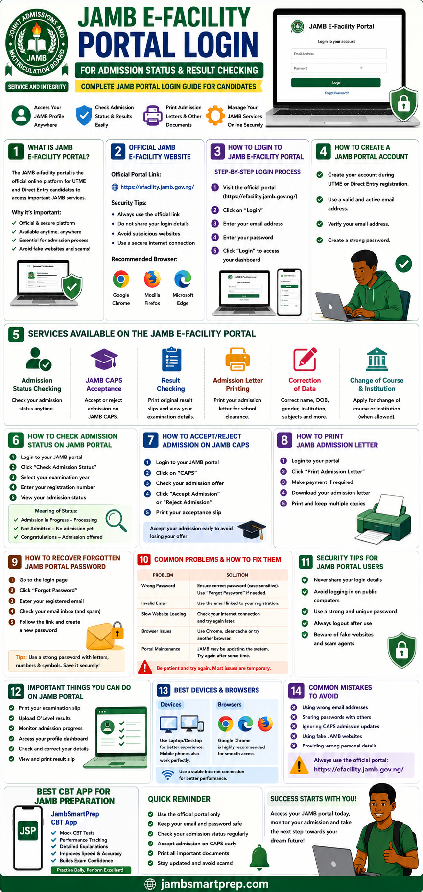 JAMB E-Facility Portal Login for Admission Status and Result Checking - Complete JAMB Portal Login Guide for Candidates