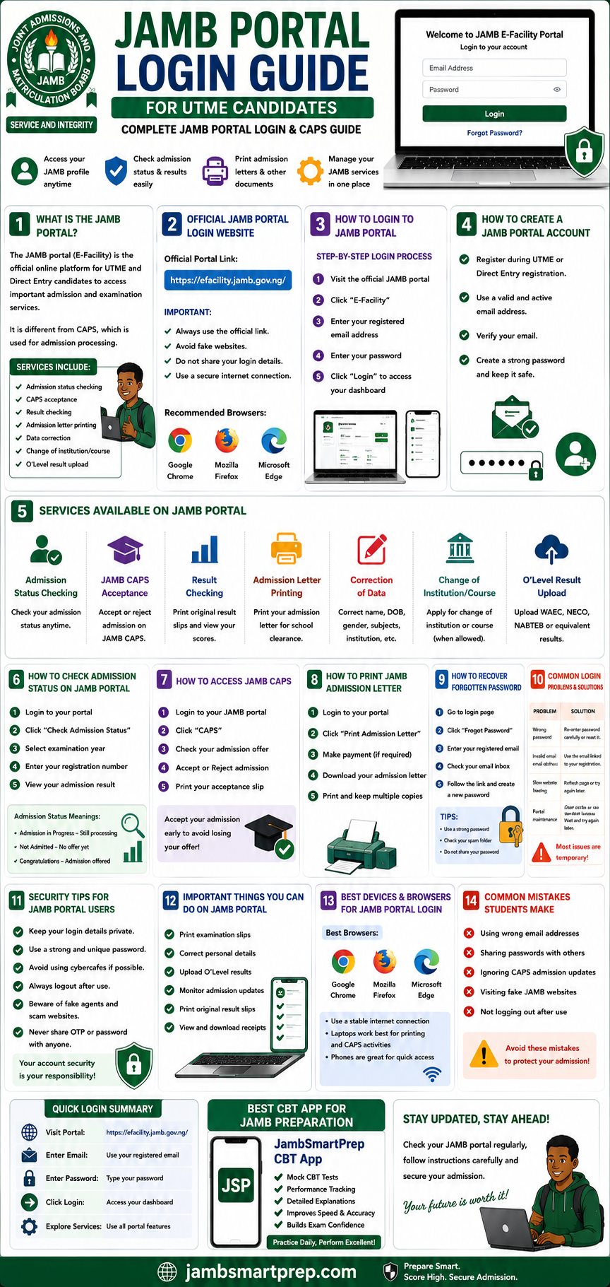 JAMB Portal Login Guide for UTME Candidates - Complete JAMB Portal Login and CAPS Guide