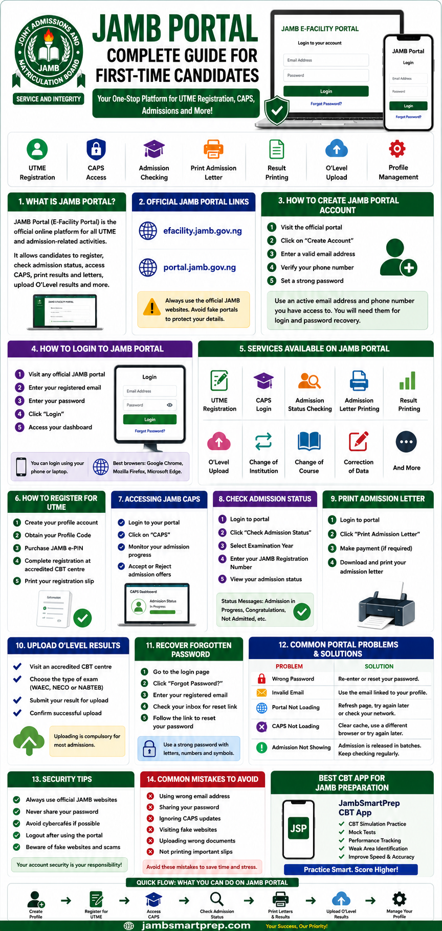 JAMB Portal 2026 - How to Use JAMB Portal for First-Time Candidates
