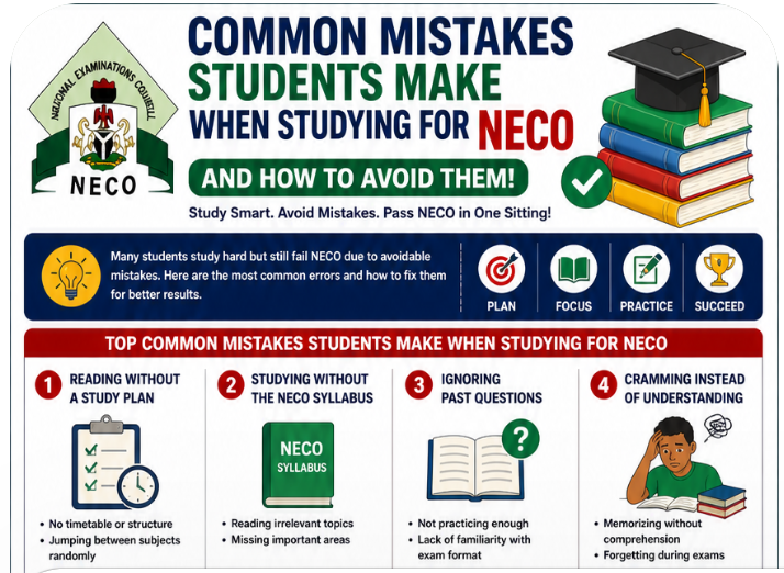Common Mistakes Students Make When Studying for NECO (And How to Avoid Them)