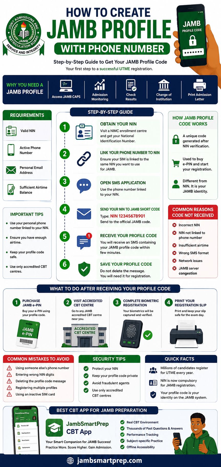 How to Create JAMB Profile with Phone Number 2026: Complete Beginner's Guide