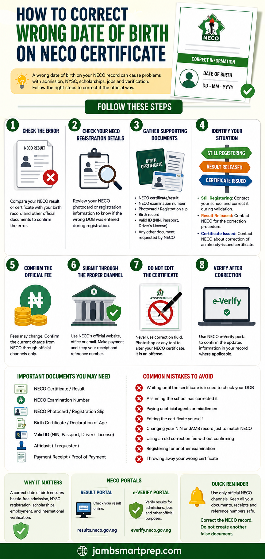How to Correct Wrong Date of Birth on NECO Certificate