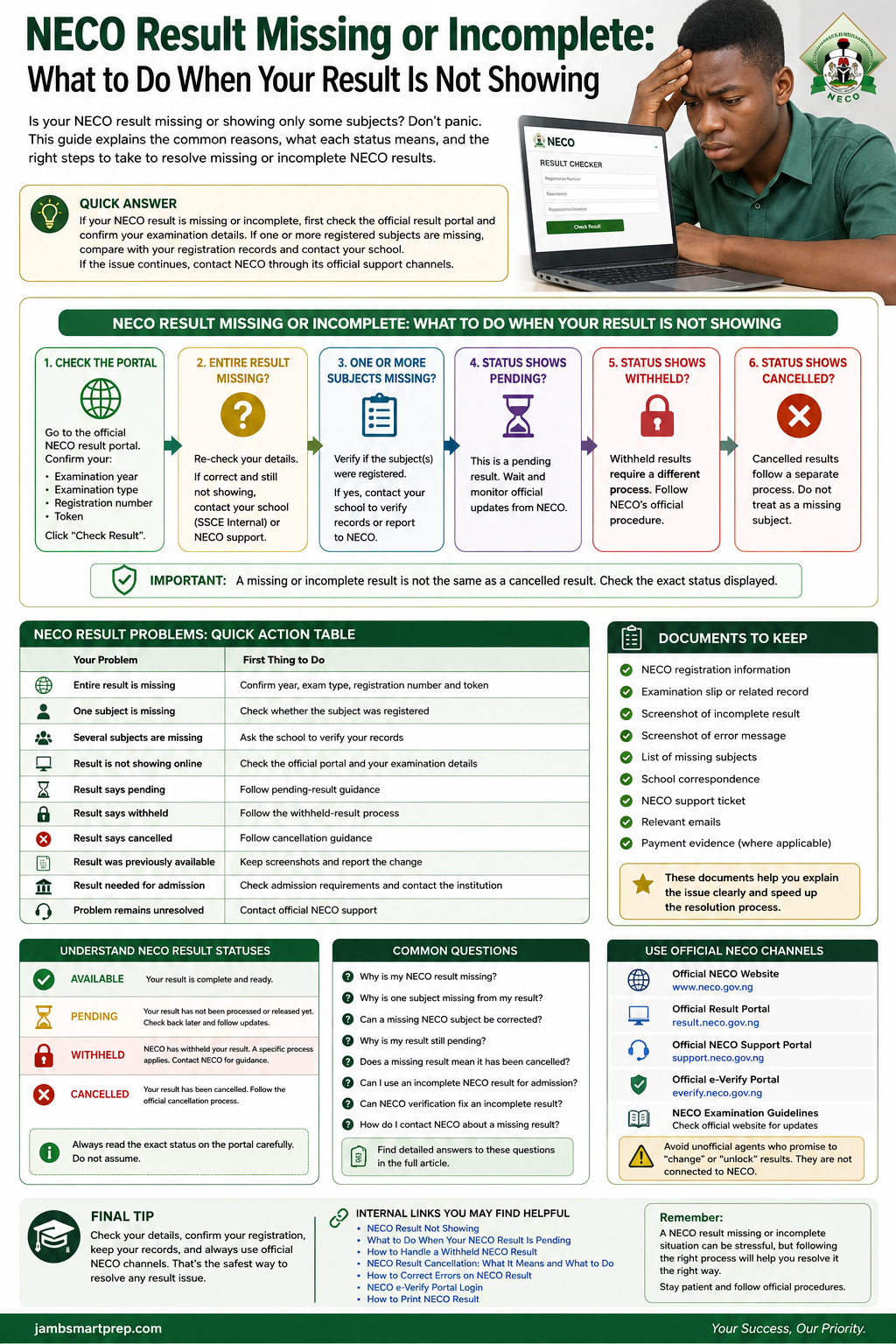 NECO Result Missing or Incomplete: What to Do When Your Result Is Not Showing