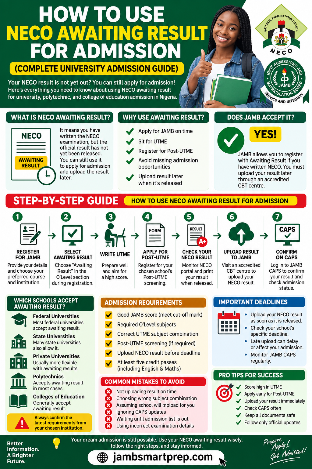 How To Use NECO Awaiting Result for Admission 2026 (Complete University Admission Guide)