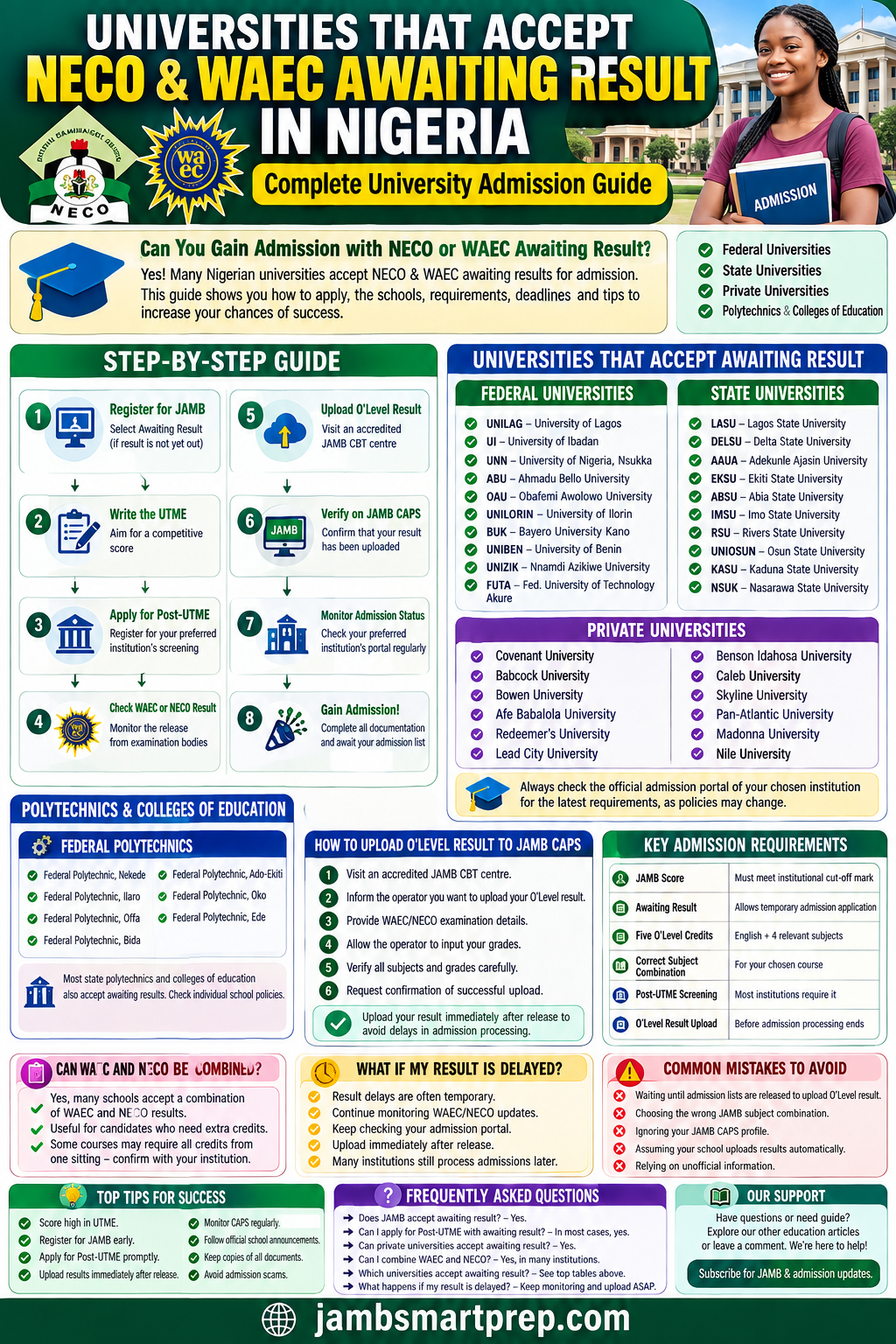 Universities That Accept NECO & WAEC Awaiting Result in Nigeria 2026