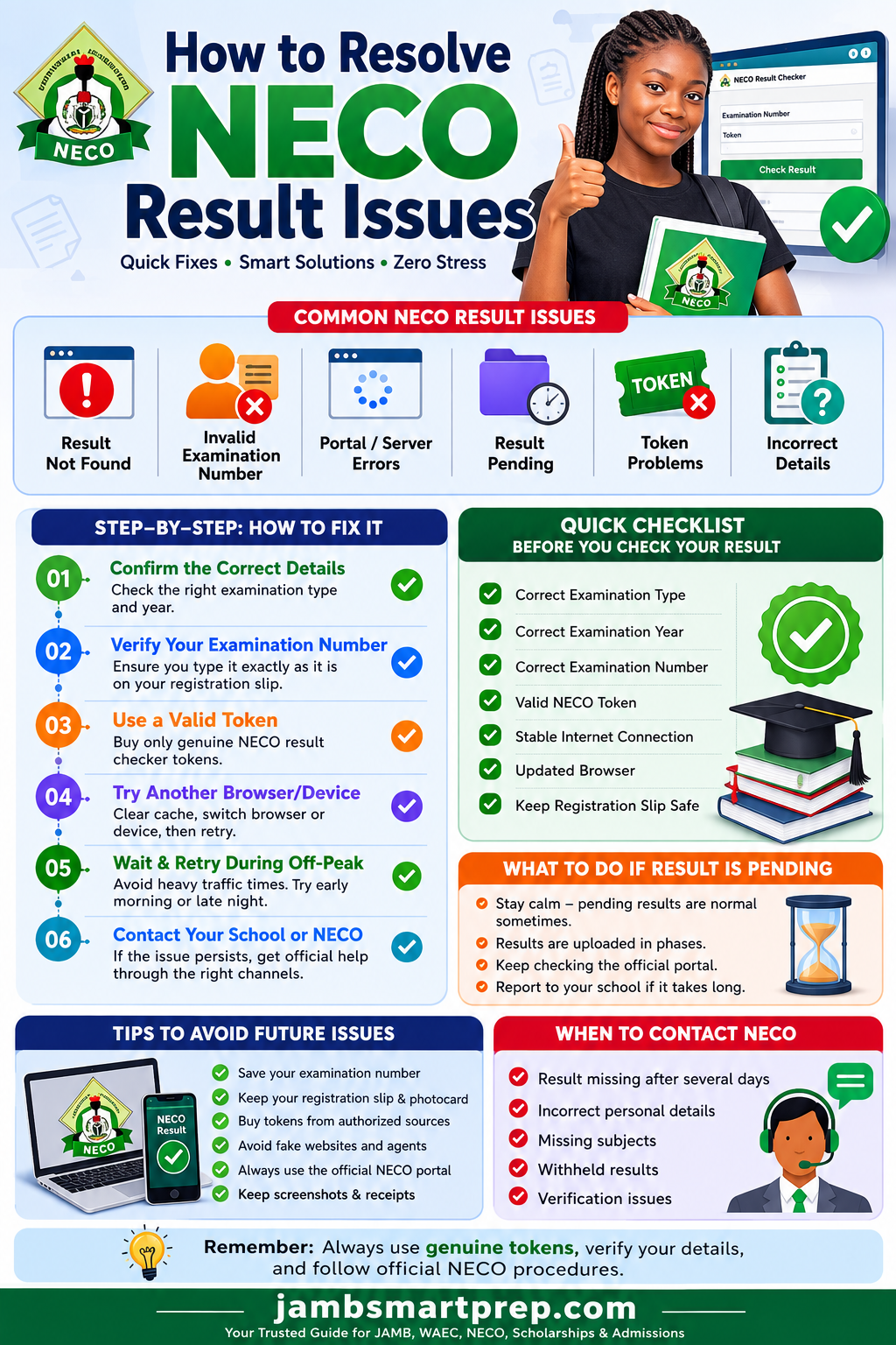 How to Resolve NECO Result Issues 2026