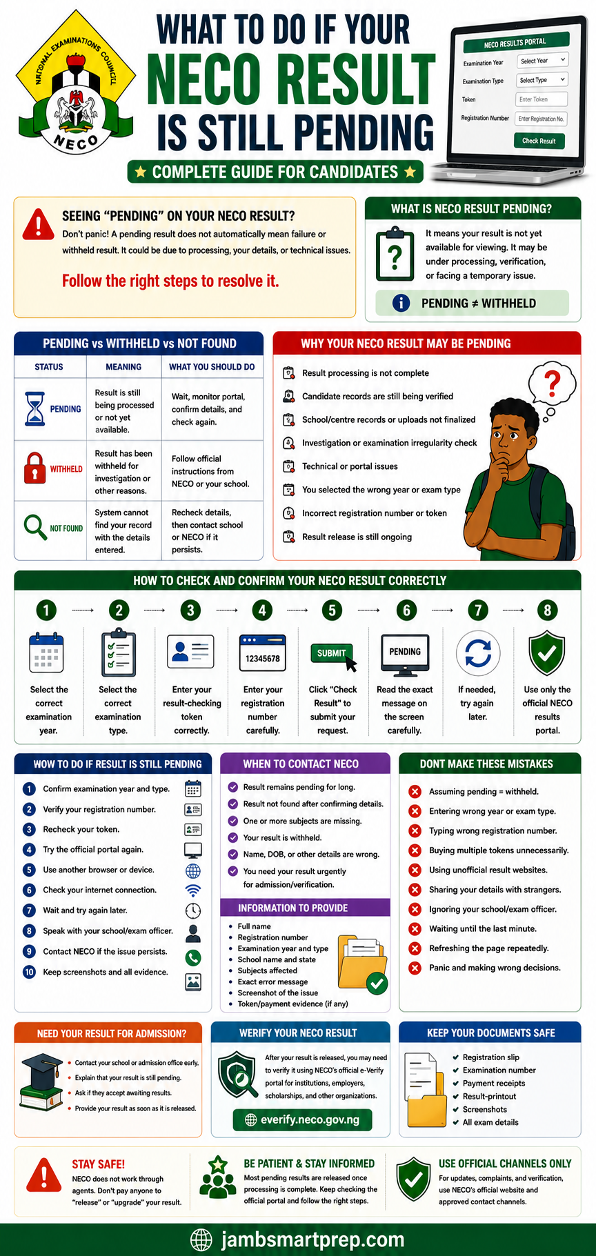 What to Do If Your NECO Result Is Still Pending