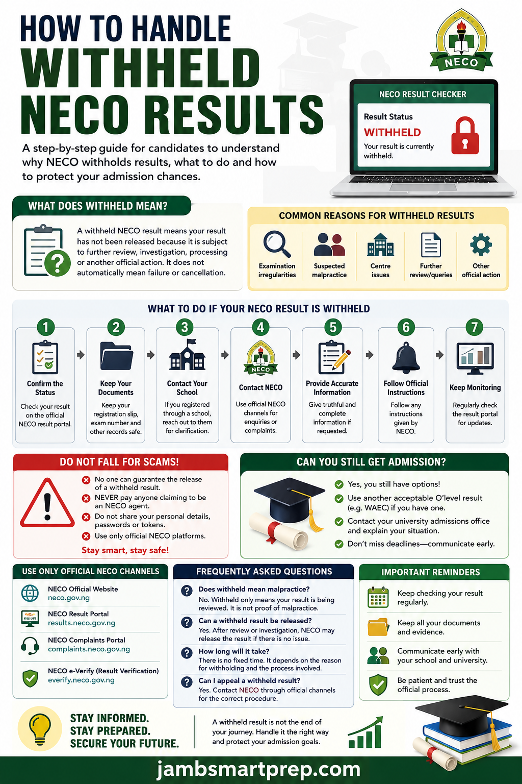 NECO Result Withheld: Why It Happens and What to Do