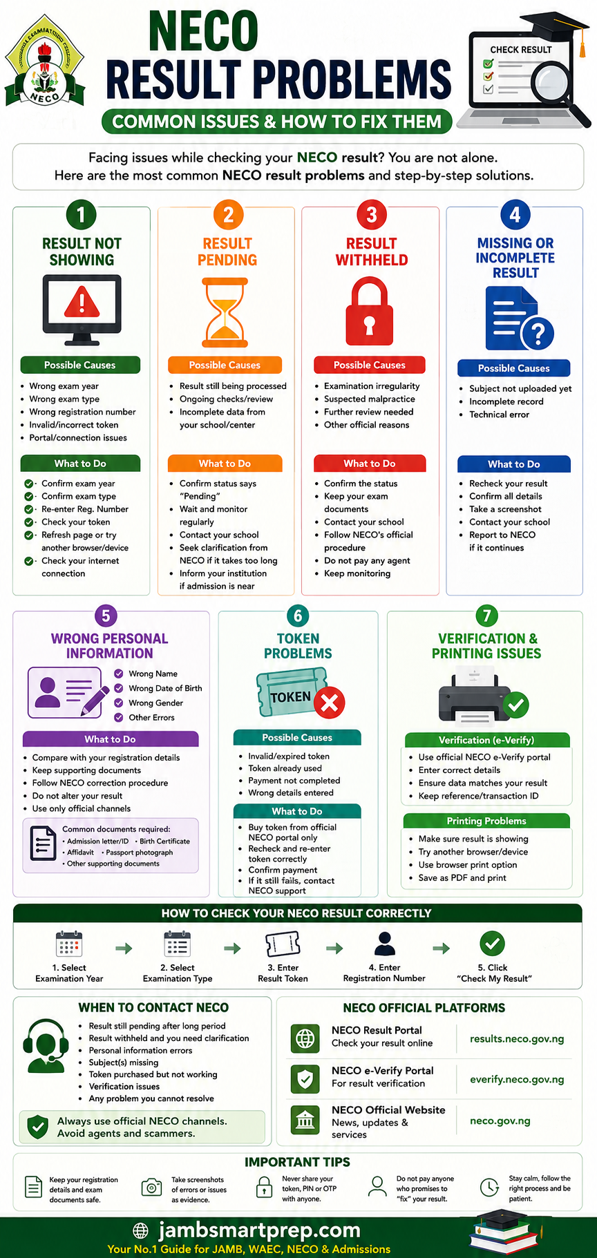 NECO Result Problems: Common Issues and How to Fix Them
