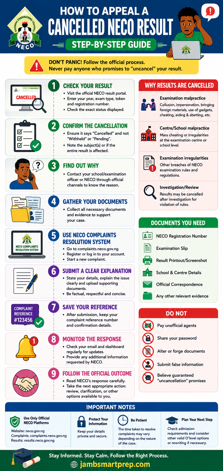 How to Appeal a Cancelled NECO Result 2026: Step-by-Step Guide