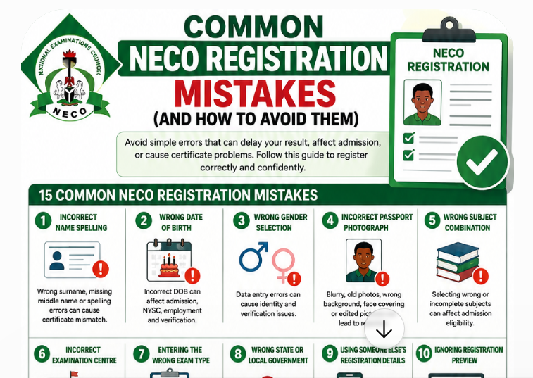 15 Common NECO Registration Mistakes (And How to Avoid Them)