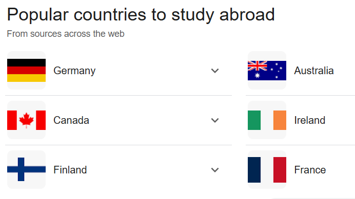 Best Countries for Nigerian Students to Study Abroad in 2025/2026 (Affordable Options)